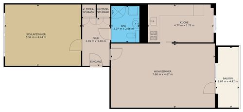 Grundrisse einer Wohnung