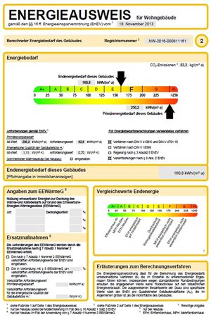 Energiebedarfsausweis einer Wohnung